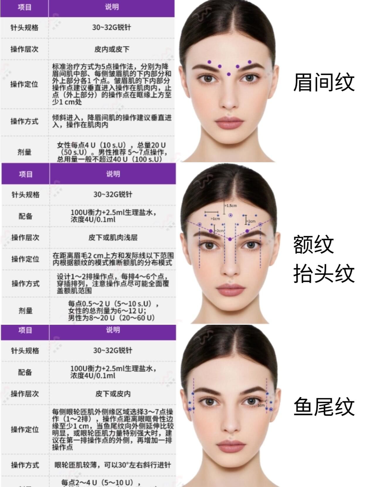 肉毒隐藏打法get✔️