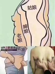 -木棉问题肌·肩颈·纹绣