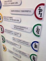 -皇家剪