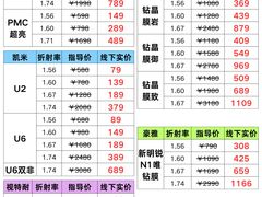 -南屏步行街