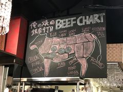 -俺的焼肉(銀座9丁目店)