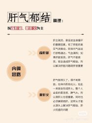 -香薇妮丝女子减肥院