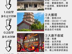 -西安城墙·碑林历史文化景区