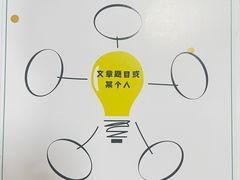 -昂立青少儿成长中心(普陀中潭校区)