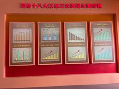 -中国农业博物馆