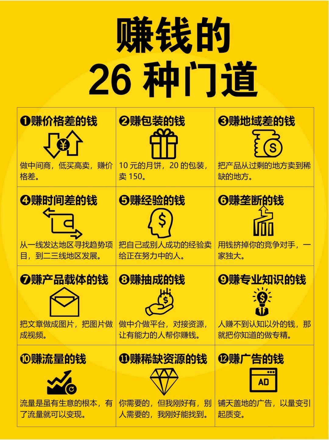 赚钱的方法有哪些，手机上可以赚钱的方法有哪些