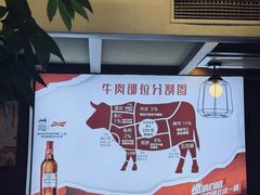 -荣记潮汕牛肉火锅(仙鹤街店)