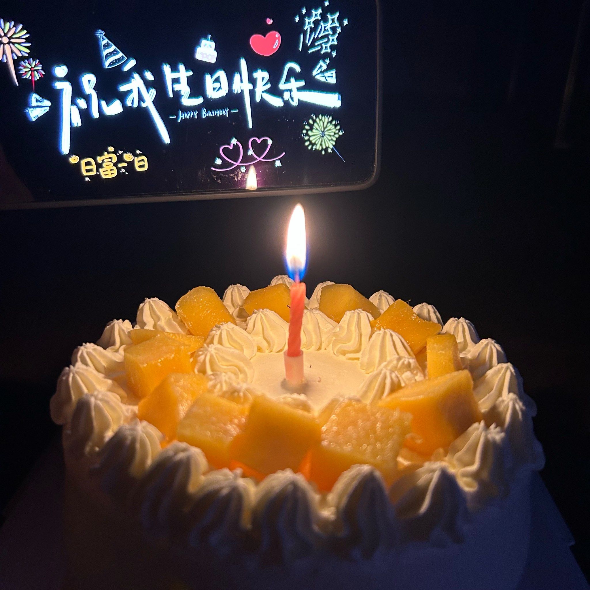 姐妹们帮我选一张!哪张生日朋友圈更好看[惊叹]