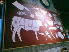 牛部位示意图-牛腩之旅·牛腩牛杂煲(光启城美食城店)