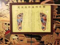 -坤济堂盲人推拿按摩