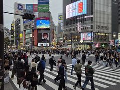-涩谷全向十字路口