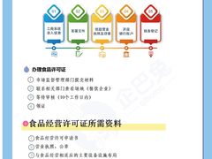 -企巴兔·注册公司代理记账