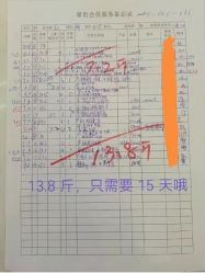 -Lily纤美·科技减脂中心