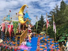 -大连海昌发现王国主题公园