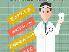 -极光口腔·矫正种植修复(锦江店)