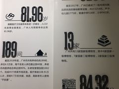 -广州市城市规划展览中心