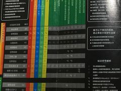 价目表-上海JOYPOLIS环游嘉年华主题乐园