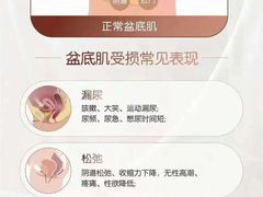 -万达广场(泰州海陵店)