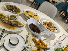 -繁江酒楼(包头路店)