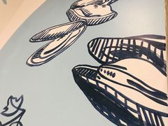 -速8精选酒店(北京崇文门同仁医院店)