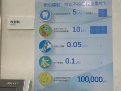 -杭州口腔医院(城西院区)