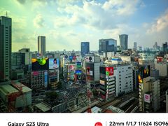 -涩谷全向十字路口
