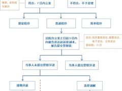 -则平律师服务团队·婚姻家事·法律服务