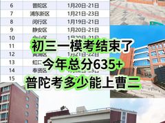 -上海市曹杨第二中学