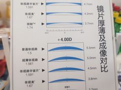 -目艮眼镜SHOWROOM(品牌集合店)