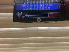 -广州保龄球馆(广州天河体育中心店)