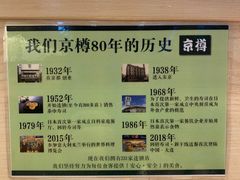菜单-京樽回転寿司(奥林匹克店)