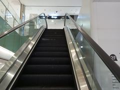 -凯德MALL(望京店)