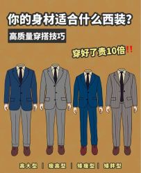 -THE RUIZ GZ睿制西装定制
