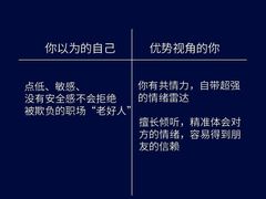 -安肯心理咨询(长宁旗舰店)