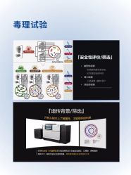 -安吉拉青春化管理中心