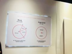 -代数学家algebraist(诚品店)