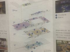 -广州市城市规划展览中心