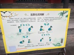 -纯阳宫(大同古城)