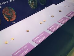 -西安大唐西市博物馆