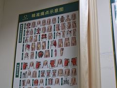 -通透堂中医·精准推拿(旗舰店)