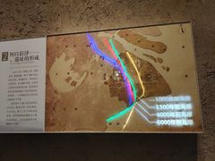 -上海崧泽遗址博物馆