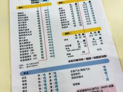 -金利食店(氹仔店)