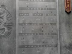 -川北道署