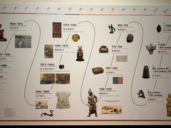 -东京国立博物馆法隆寺宝物馆