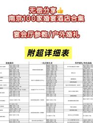 -南京华泰万丽酒店·宴会厅