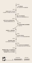 点击看大图 -和伊母婴护理中心·全套房(金山店)