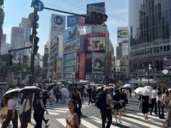 -涩谷全向十字路口