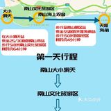 三亚旅游🔥|这张图包括99%的热门景点‼️‼️