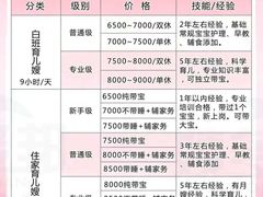 -福孕妈妈家政•月嫂育儿嫂保姆