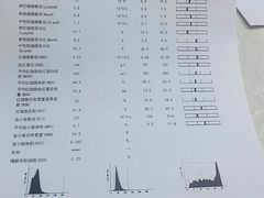 -中农国际动物医院24小时·猫科·骨科·急重症中心